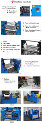 12/14/16/18/22/24 Inches Two Roll Mill Open Mixing Machine for Rubber Compound, Rubber Plasticating, Rubber Warming and Sheeting